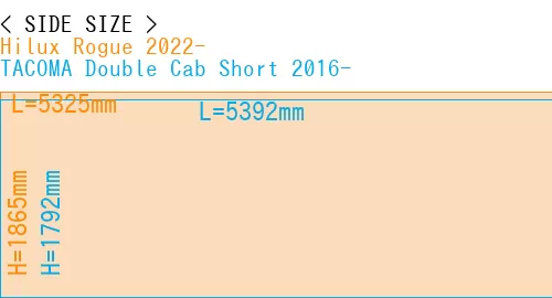 #Hilux Rogue 2022- + TACOMA Double Cab Short 2016-